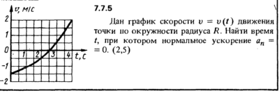 Решение задачи 7.7.5 из сборника Кепе О.Е. 1989 года