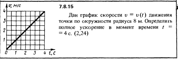 Решение задачи 7.8.15 из сборника Кепе О.Е. 1989 года