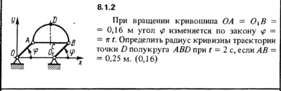 Решение задачи 8.1.2 из сборника Кепе О.Е. 1989 года