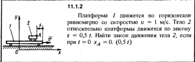 Решение задачи 11.1.2 из сборника Кепе О.Е. 1989 года