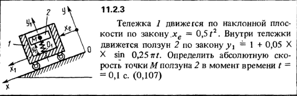 Решение задачи 11.2.3 из сборника Кепе О.Е. 1989 года