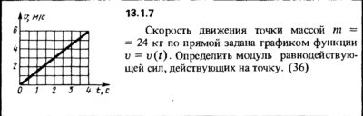 Решение задачи 13.1.7 из сборника Кепе О.Е. 1989 года