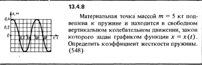 Решение задачи 13.4.8 из сборника Кепе О.Е. 1989 года