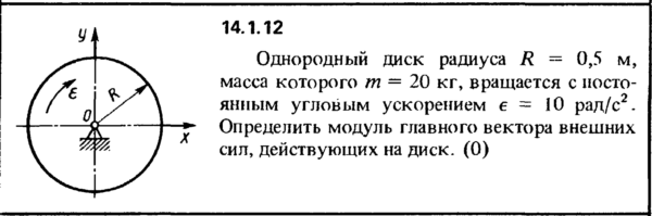 Решение задачи 14.1.12 из сборника Кепе О.Е. 1989 года