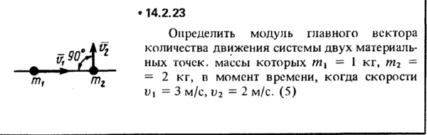 Решение задачи 14.2.23 из сборника Кепе О.Е. 1989 года