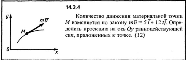 Решение задачи 14.3.4 из сборника Кепе О.Е. 1989 года