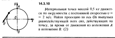 Решение задачи 14.3.10 из сборника Кепе О.Е. 1989 года