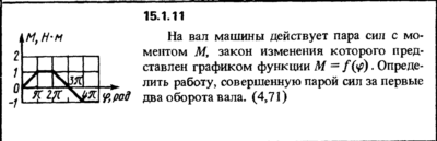 Решение задачи 15.1.11 из сборника Кепе О.Е. 1989 года