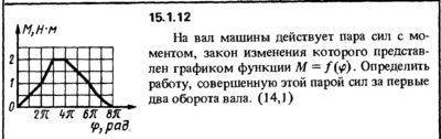 Решение задачи 15.1.12 из сборника Кепе О.Е. 1989 года