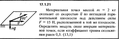 Решение задачи 17.1.21 из сборника Кепе О.Е. 1989 года