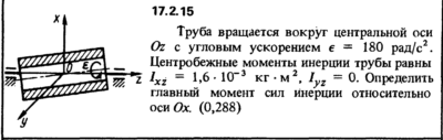 Задача 17.2.15 из сборника (решебника) Кепе О.Е. 1989