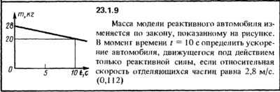 Решение 23.1.9 из сборника (решебника) Кепе О.Е. 1989