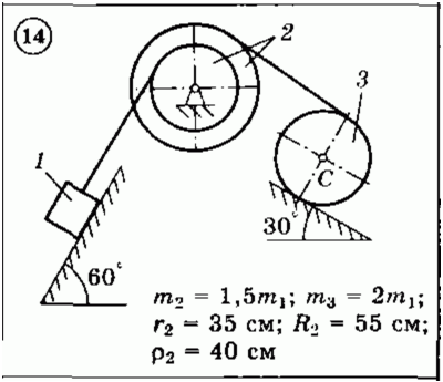 Решение задачи Д3 (задание 1) Вариант 14 Диевский В.А.