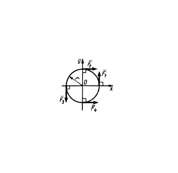 Решение задачи 2.2.4 из сборника Кепе О.Э.