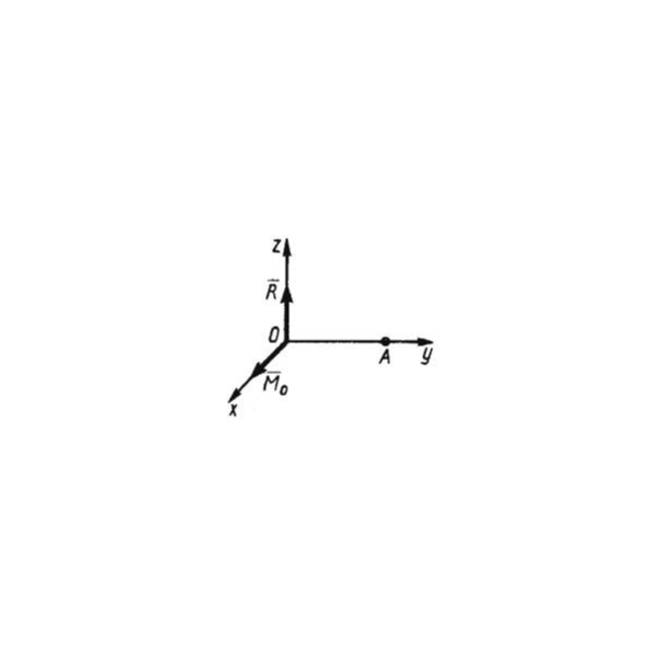 Решение задачи 5.4.8 из сборника Кепе О.Э.