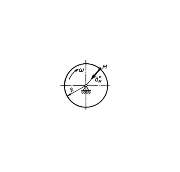 Решение задачи 8.3.8 из сборника Кепе О.Э.
