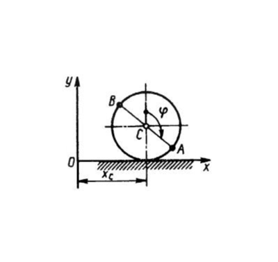 Решение задачи 9.1.4 из сборника Кепе О.Э.
