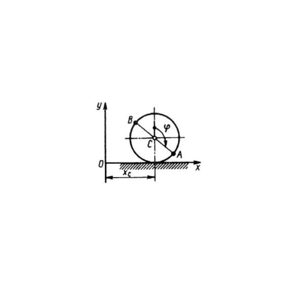 Решение задачи 9.1.4 из сборника Кепе О.Э.