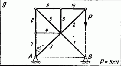 C1 Варинат 09 (C1 В9) термех задачник Яблонский 1978г