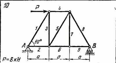 C1 Варинат 10 (C1 В10) термех задачник Яблонский 1978г