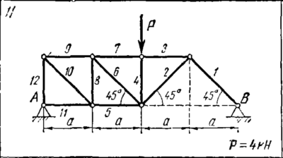 C1 Варинат 11 (C1 В11) термех задачник Яблонский 1978г