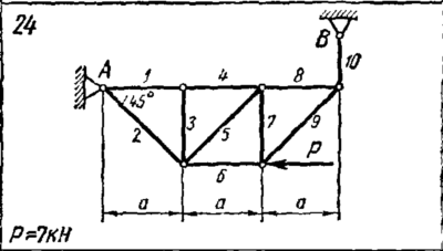 C1 Варинат 24 (C1 В24) термех задачник Яблонский 1978г