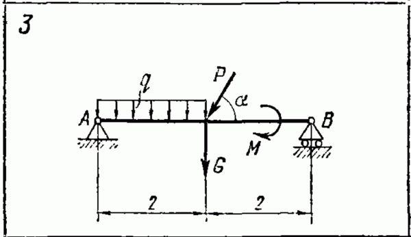 C2 Варинат 03 термех из решебника Яблонский А.А. 1978 г
