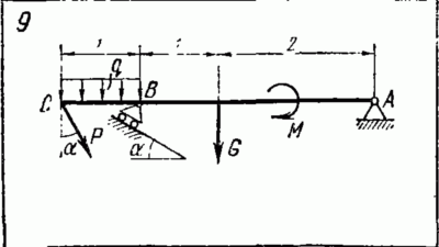 C2 Варинат 09 термех из решебника Яблонский А.А. 1978 г