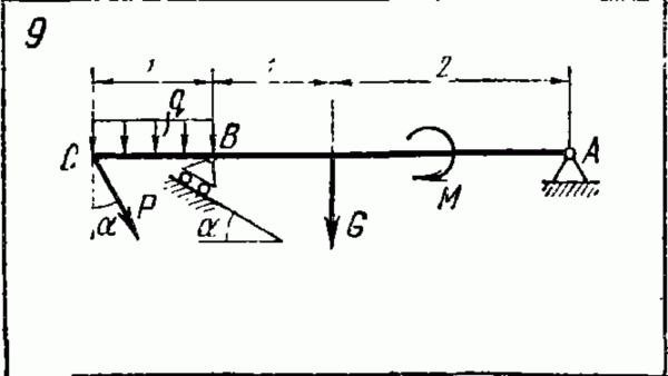 C2 Варинат 09 термех из решебника Яблонский А.А. 1978 г