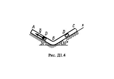 Решение задачи Д1 Вариант 43, решебник Тарг С.М. 1983