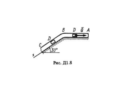 Решение задачи Д1 Вариант 83, решебник Тарг С.М. 1983