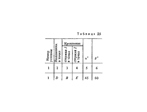 Решение Д5 Вар. 61, решебник теормех Тарг С.М. 1983 г.
