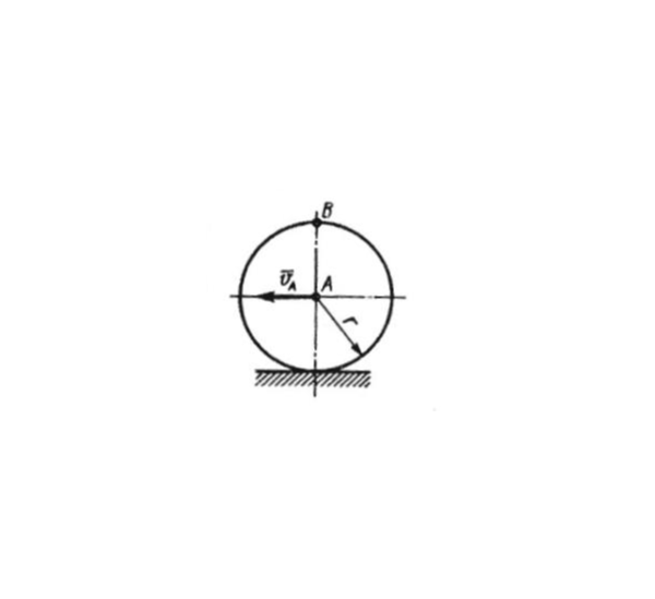 Решение задачи 9.7.6 из сборника Кепе О.Э.