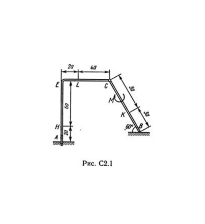 Решение С2-19 (Рисунок С2.1 условие 9 С.М. Тарг 1989 г)