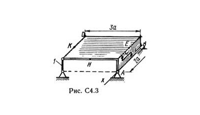 Решение С4-34 (Рисунок С4.3 условие 4 С.М. Тарг 1989 г)