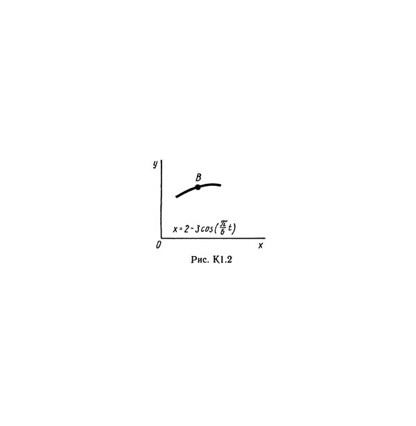 Решение К1-20 (Рисунок К1.2 условие 0 С.М. Тарг 1989 г)