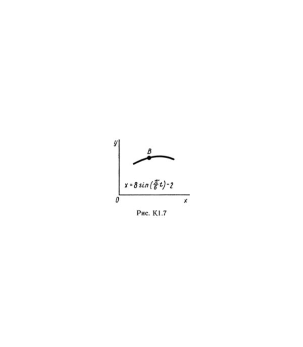 Решение К1-73 (Рисунок К1.7 условие 3 С.М. Тарг 1989 г)