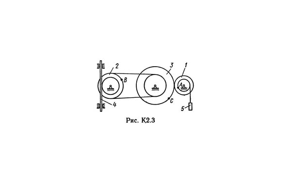 Решение К2-33 (Рисунок К2.3 условие 3 С.М. Тарг 1989 г)