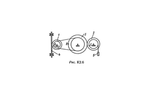 Решение К2-68 (Рисунок К2.6 условие 8 С.М. Тарг 1989 г)