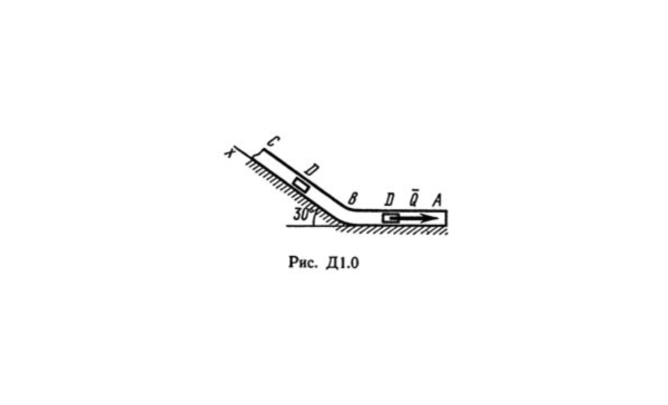 Решение Д1-05 (Рисунок Д1.0 условие 5 С.М. Тарг 1989 г)