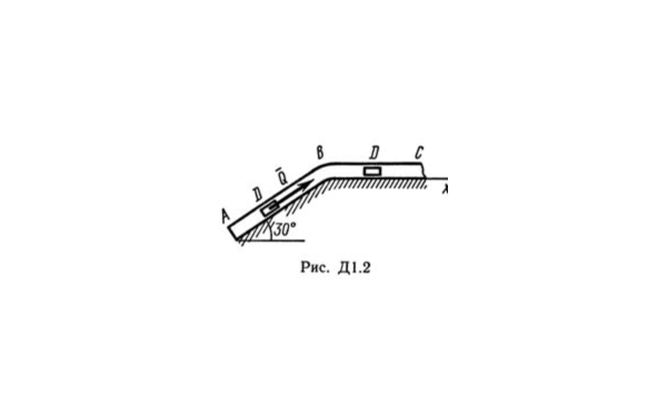 Решение Д1-21 (Рисунок Д1.2 условие 1 С.М. Тарг 1989 г)