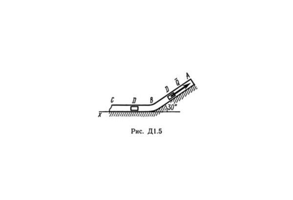 Решение Д1-55 (Рисунок Д1.5 условие 5 С.М. Тарг 1989 г)