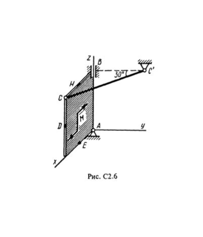 Решение С2-62 (Рисунок С2.6 условие 2 С.М. Тарг 1988 г)