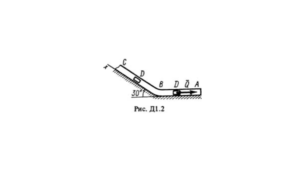 Решение Д1-20 (Рисунок Д1.2 условие 0 С.М. Тарг 1988 г)