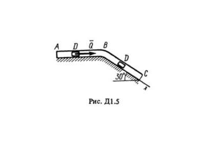 Решение Д1-57 (Рисунок Д1.5 условие 7 С.М. Тарг 1988 г)
