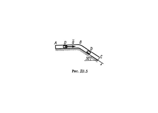 Решение Д1-57 (Рисунок Д1.5 условие 7 С.М. Тарг 1988 г)