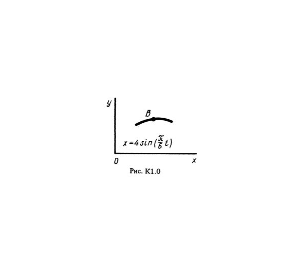 Решение К1-08 (Рисунок К1.0 условие 8 С.М. Тарг 1988 г)