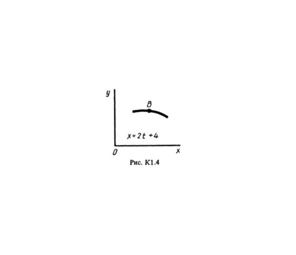Решение К1-47 (Рисунок К1.4 условие 7 С.М. Тарг 1988 г)