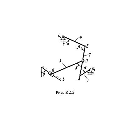 Решение К2-53 (Рисунок К2.5 условие 3 С.М. Тарг 1988 г)