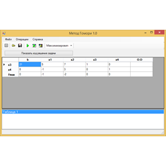 Метод Гомори. Курсовая и исходники. C#.